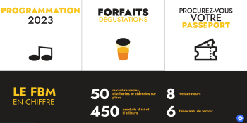 FBM accueil site web