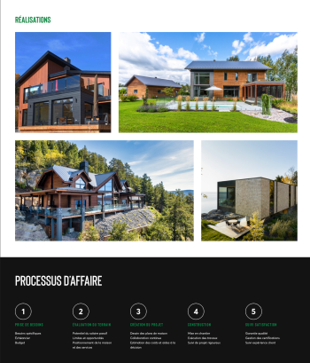 Processus Solutions Residentielles